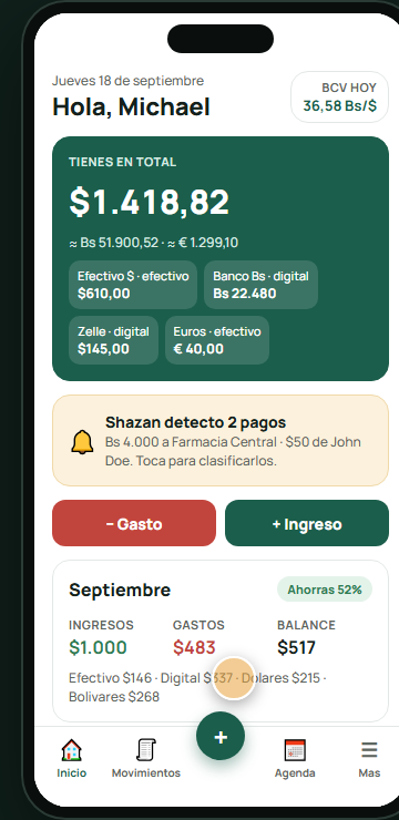 Pantalla de inicio de Shaazan: saldo total en dolares, bolivares y euros, aviso de pagos detectados y resumen del mes
